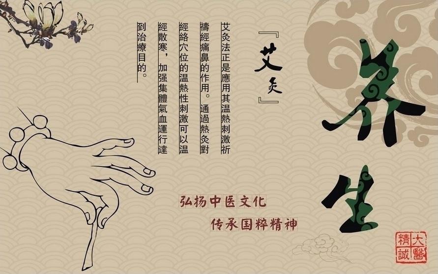什么是艾絨？有什么作用？